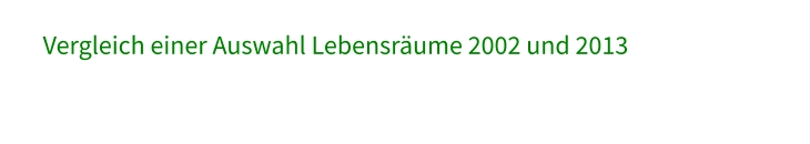 Vergleich einer Auswahl Lebensräume 2002 und 2013
